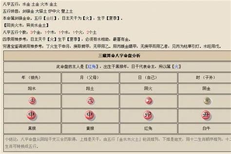 喜五行|八字喜用神在线查询器,五行喜什么查询免费